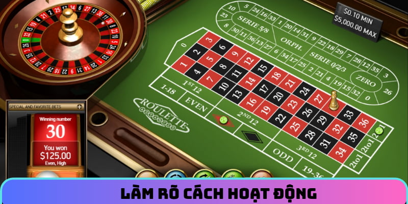 Cách chơi roulette chi tiết